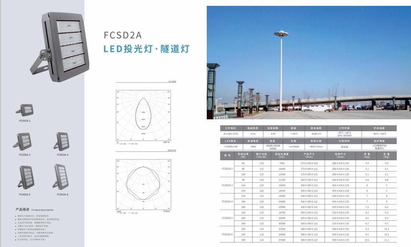 城关投光灯 城关投光灯